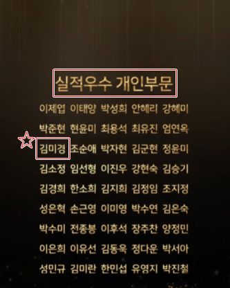 CY'23 실적우수 개인부문 수상자 - 김미경